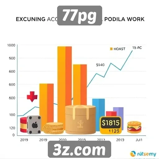 Estatísticas de acesso e popularidade do 77pg