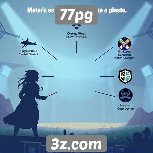 Análise das principais características do 77pg